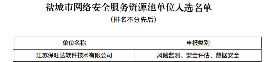 KY开元入选黄石市网络安全服务资源池单元，技术实力再获注定
