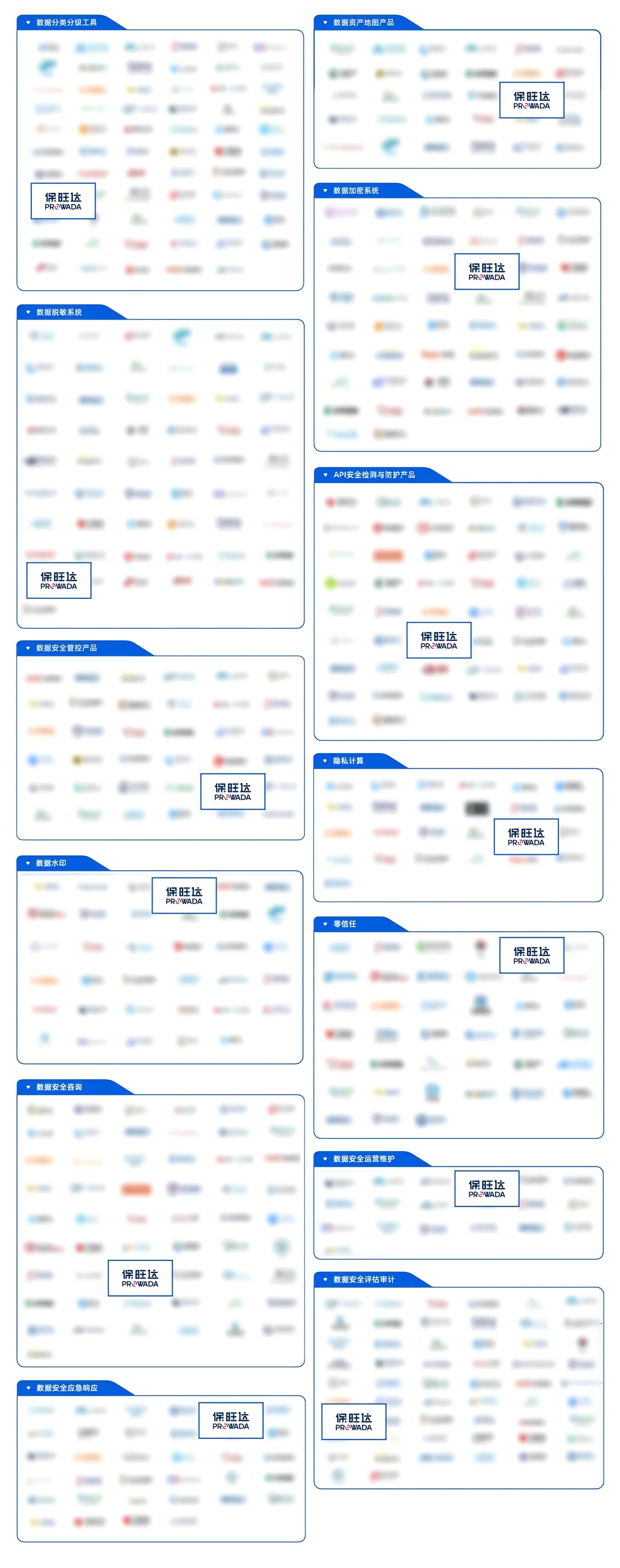 KY开元入选《2024年中国数据安全企业全景图》，持续打造专业化数据安全能力